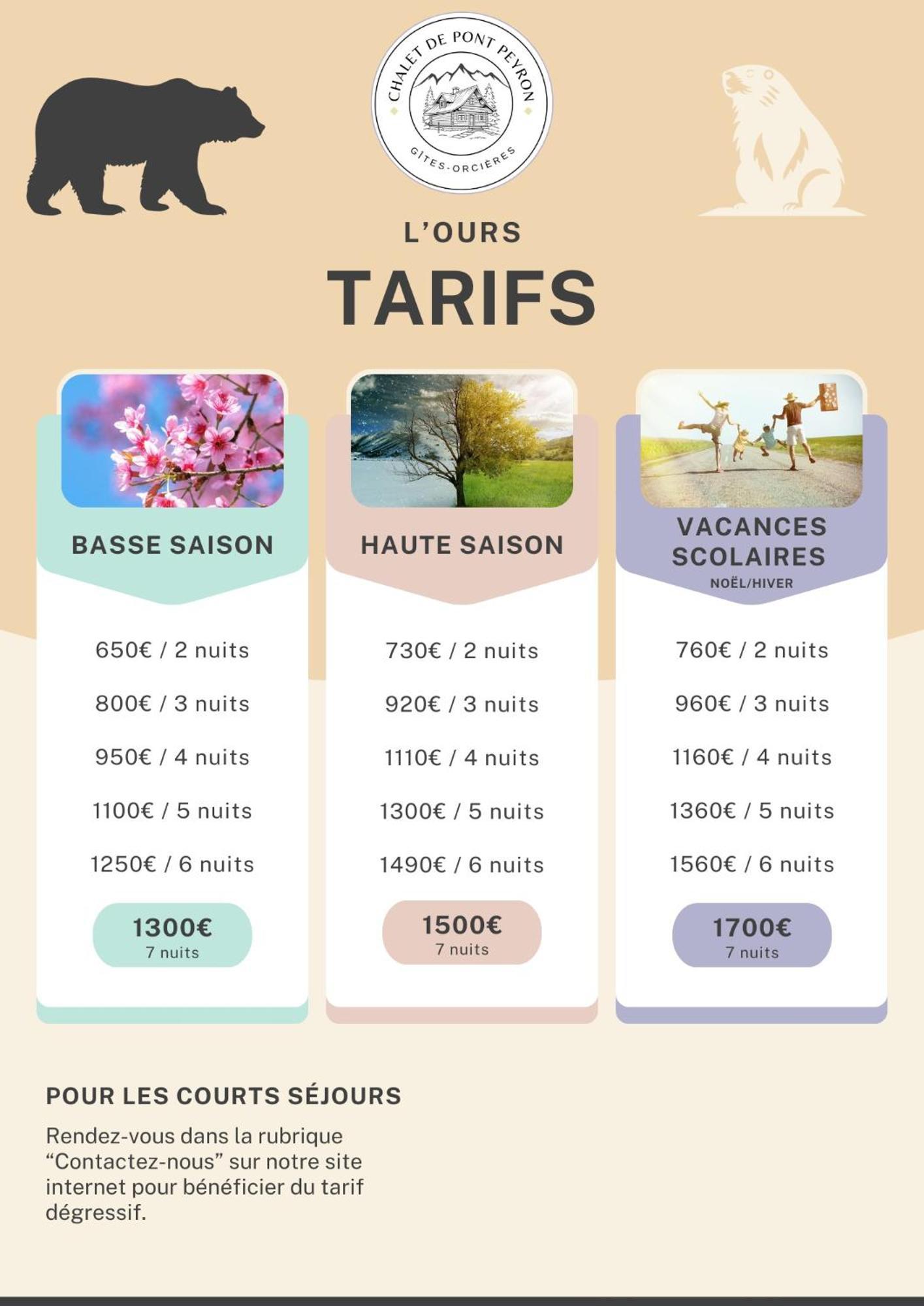 Chalet De Pont Peyron L'Ours ออร์ซิแยร์ ภายนอก รูปภาพ